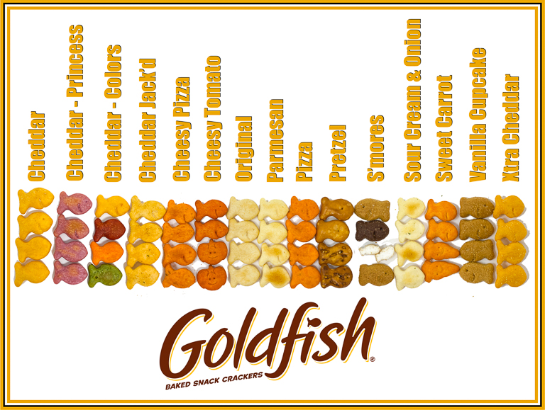 Are The Colored Goldfish Different Flavors Tales of the Flowers: A massive 15 Goldfish cracker taste test comparison!