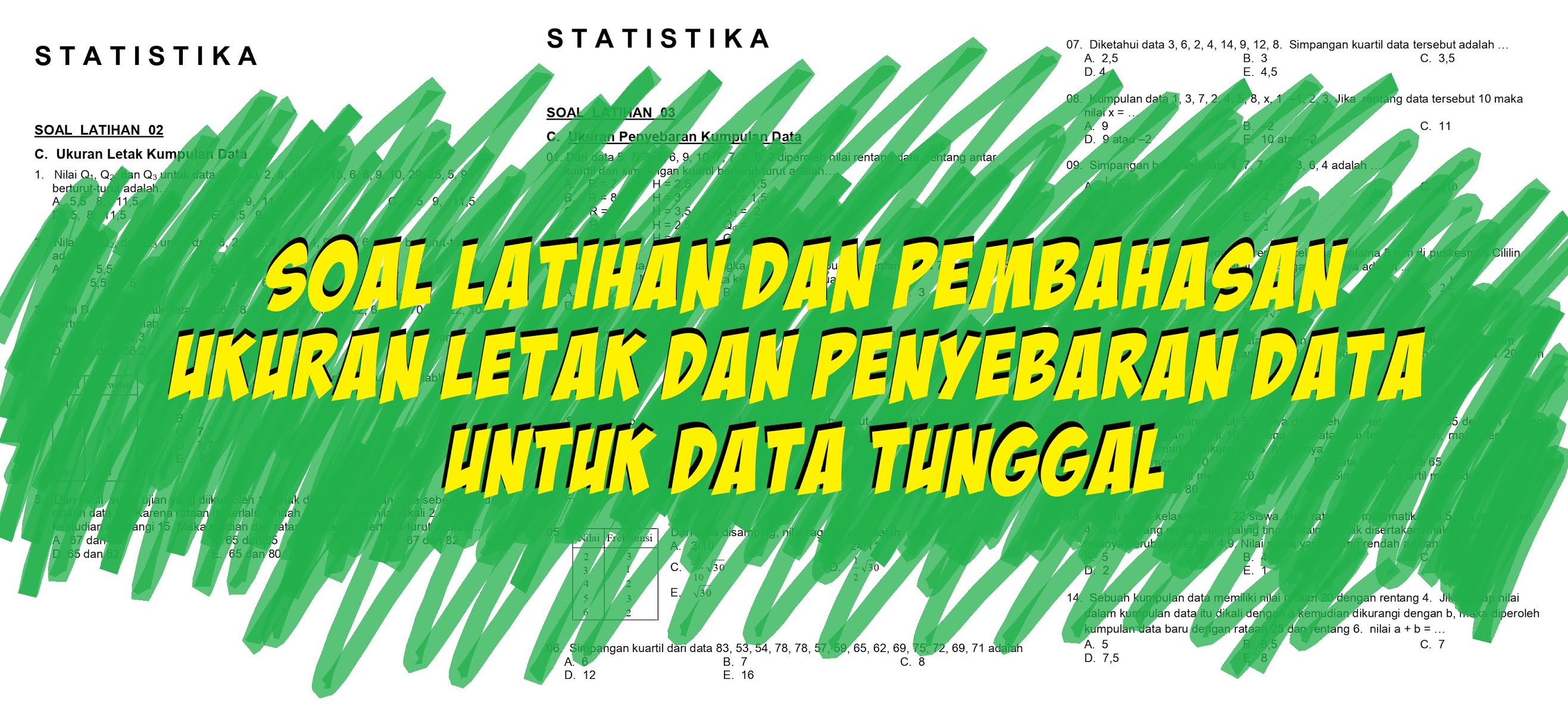 Statistika, Soal dan Pembahasan Ukuran Pemusatan Data (Rata-rata, Median, dan Modus) Untuk Data Tunggal
