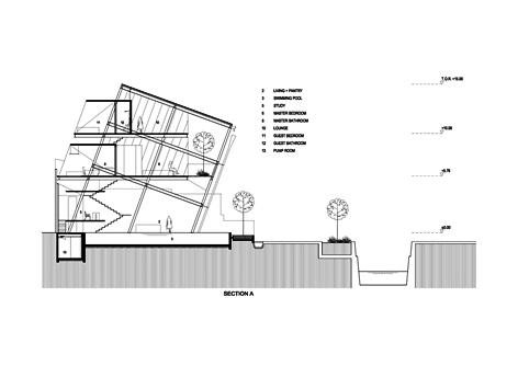 Potongan Rumah Miring