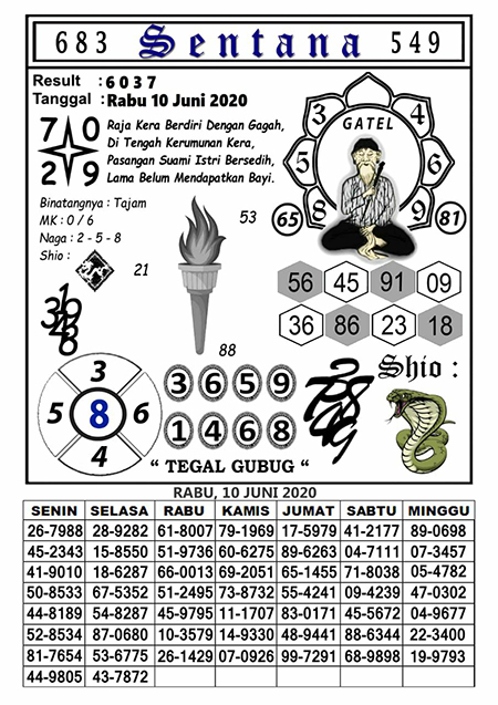 Prediksi Togel Hongkong Rabu 10 Juni 2020 Forum Prediksitogel Jp Prediksi Togel Hongkong Rabu 10 Juni 2020 Forum Prediksitogel Jp