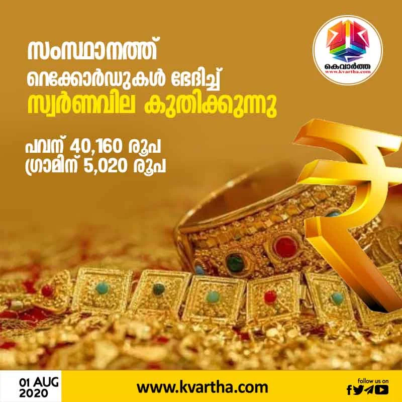  Kochi, News, Kerala, Gold, Gold Price, Business, Covid 19, Increased, Hike, Gold price in Kerala today