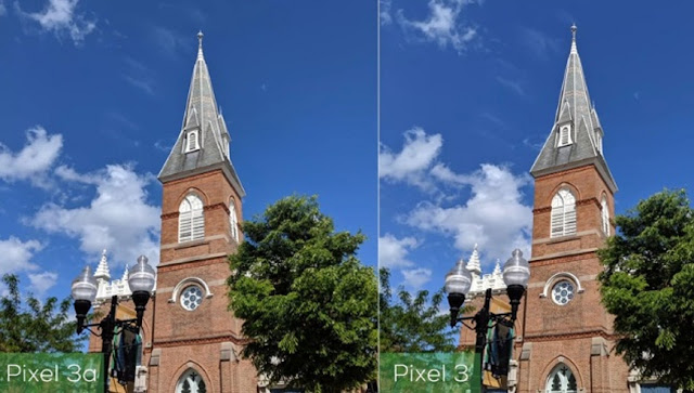 Is pixel 3a camera same as pixel 3?