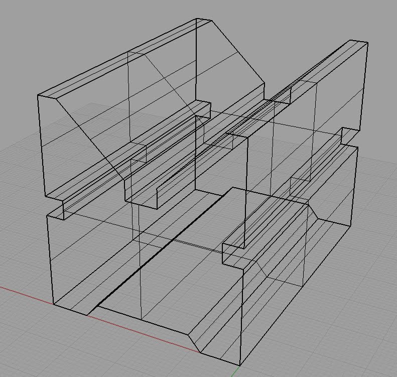 Engioneering / Tech Design VBlock