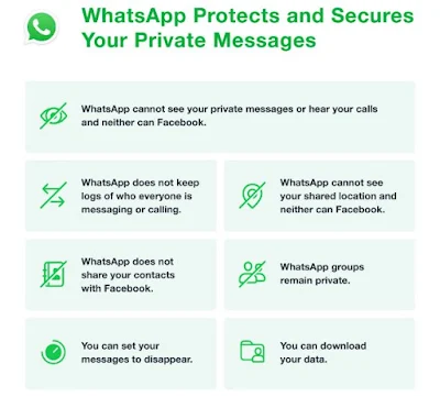 واتساب - WhatsApp تصدر بيانًا توضيحيًا حول سياسة الخصوصية الجديدة