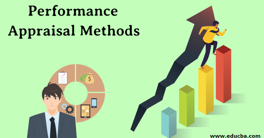 Performance Appraisal (KPI) formats for Bangladeshi Garments Factory ...