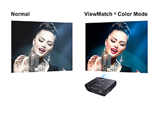 ViewSonic LightStream PJD5555W 7