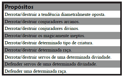 Propósitos Propósitos