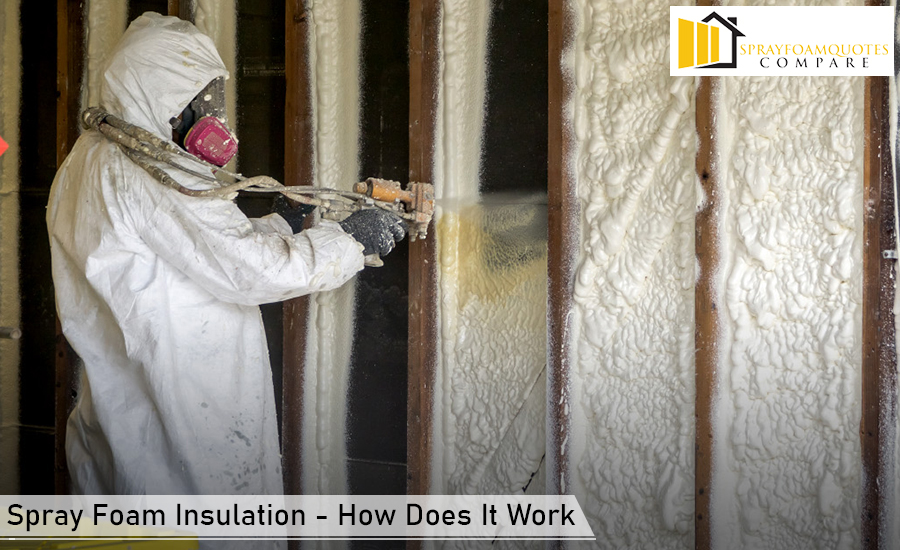 How to Make Spray Foam Insulation and How Does It Work?