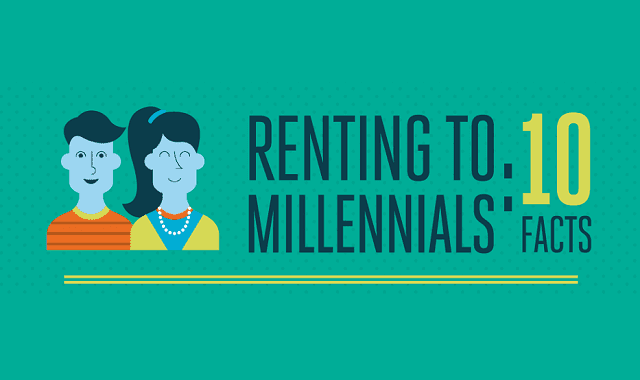 Image: Renting to Millennials: 10 Facts