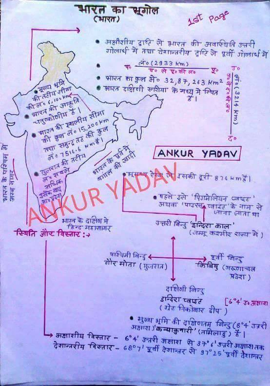 Geography General knowledge in Hindi Geographical GK Notes