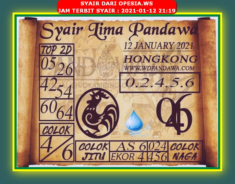 1 New Message Kode Syair Hongkong 12 Januari 2021 Forum Syair Togel Hongkong Singapura Sydney