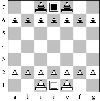 chess-checkers-go: Pyramids (new)