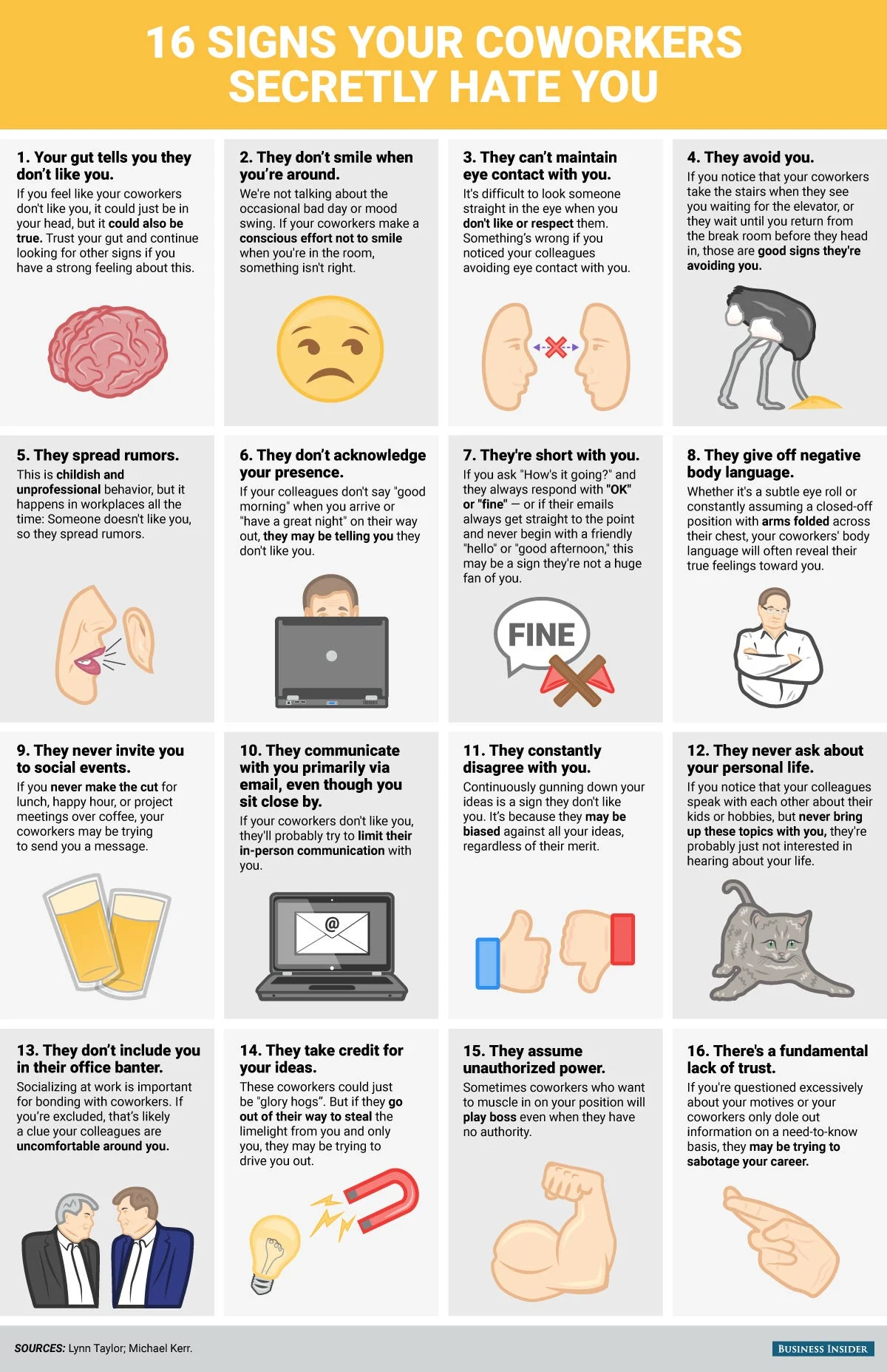 This Is Why Your Coworkers Hate You [Infographic]