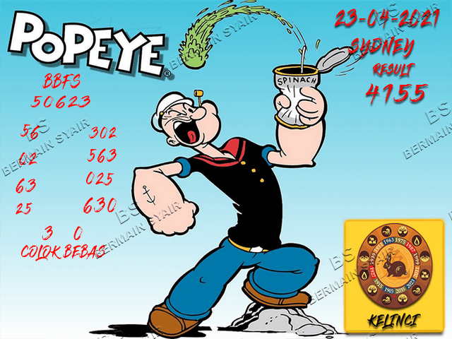gambar togel sydney