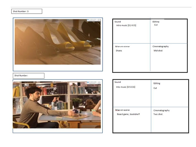 A2 Advanced Portfolio