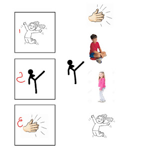 Kindergarten Diva: Hour of Code: A Quick Guide to Coding in Kindergarten