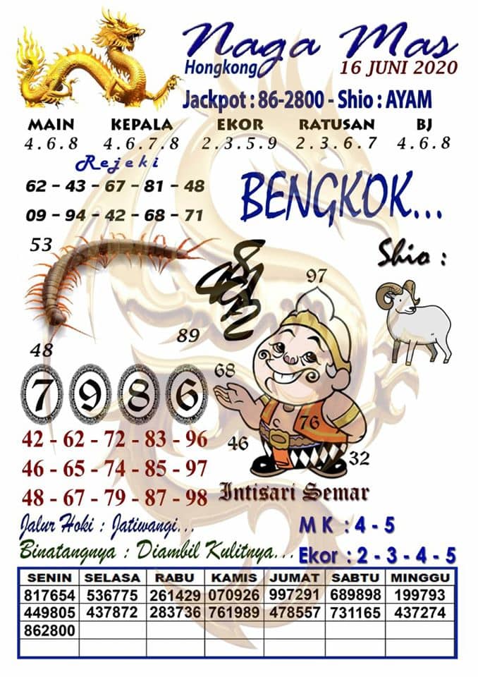 Syair Hk Taypak Gabungan Hari Ini Data Keluar Togel Hongkong