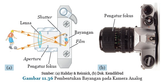 Aku Pembelajar Aku Pembelajar