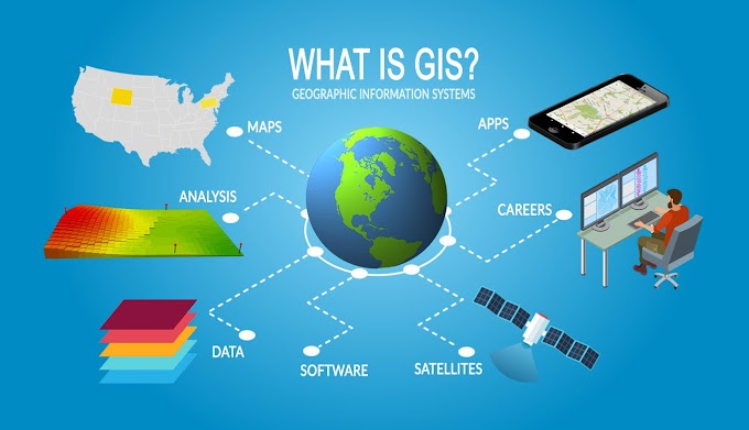 Sistemas de Información Geográfico (SIG)