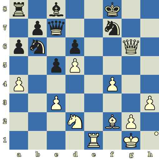 Quiz du jour sur les échecs : les Blancs jouent et matent en 5 coups