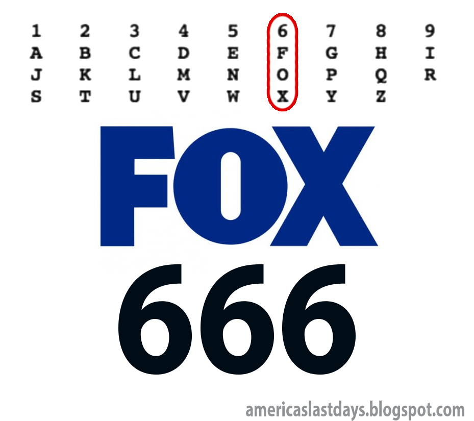 Mark of the Beast 666 Hidden in Corporate Logos.