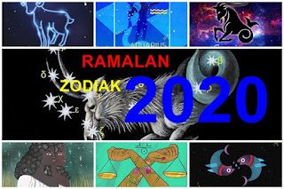 Ramalan Zodiak Tahun 2022 Lengkap