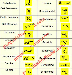 english-steno-outlines-S-alphabet-7