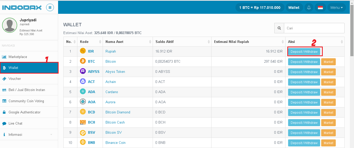 cara trading bitcoin modal kecil bitcoin bank schweiz