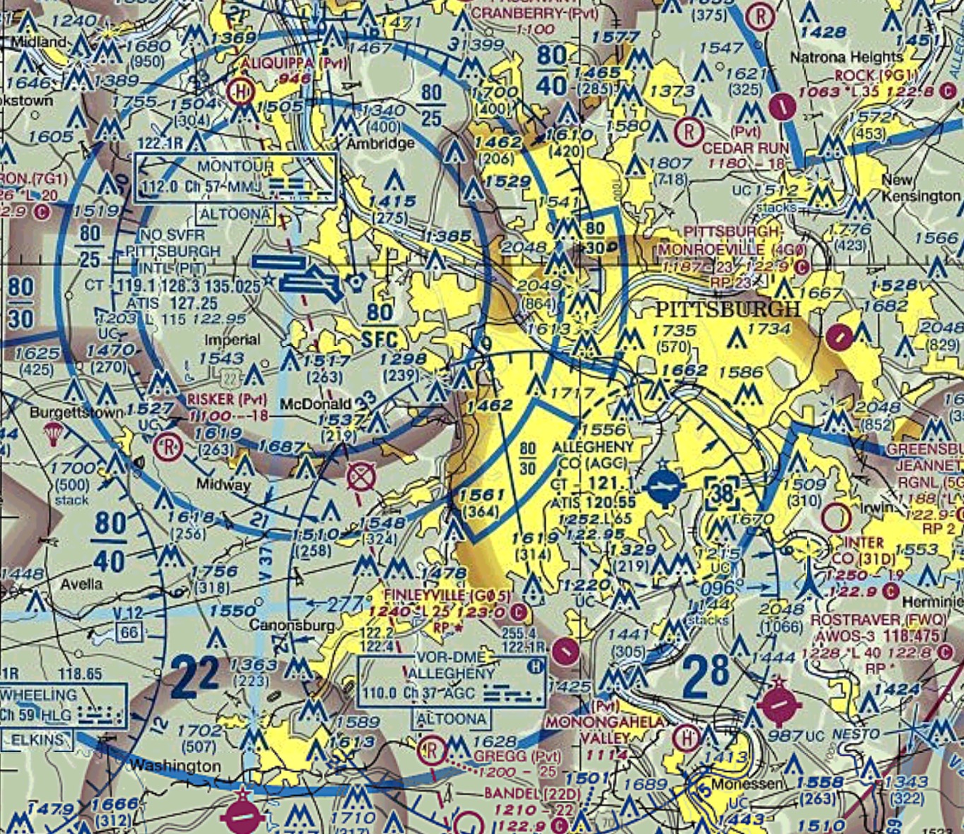 Il blog della Prof.ssa Abate Aeronautical Charts Part 2