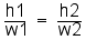 Image height-width relationship