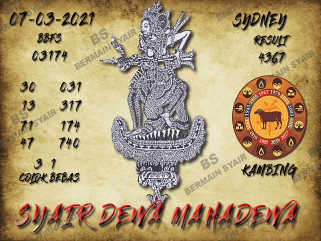 PREDIKSI SIDNEY
