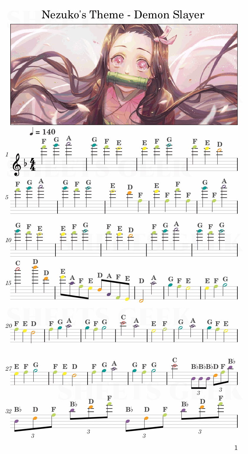 Nezuko s Theme Demon Slayer Easy Sheet Music Nezuko s Theme Demon Slayer Easy Sheet Music