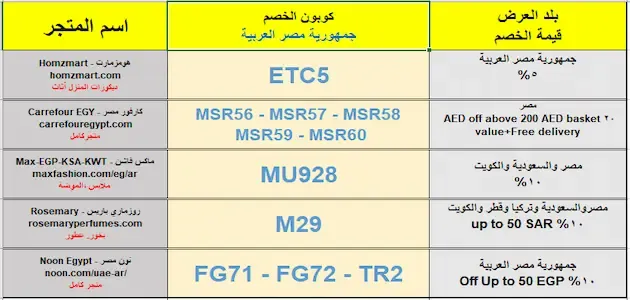 أكواد خصم المتاجر أفضل وصفات التخلص من السموم. أكواد خصم