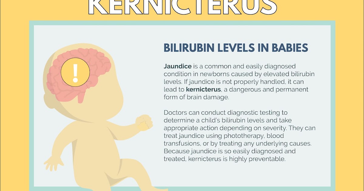 Kernicterus Medical Resume
