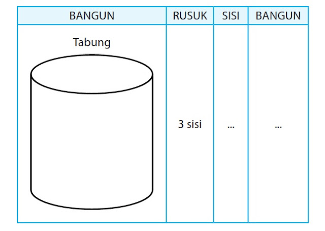 Contoh Soal Tabung dan Kunci Jawaban Senang Belajar