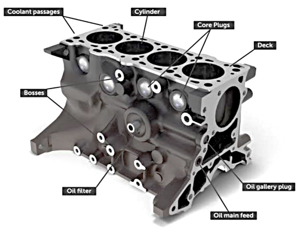 Avanza Diesel: Mimpi Lama, Realita Baru? Eksplorasi Potensi dan Tantangan Mobil Keluarga Bermesin Solar
