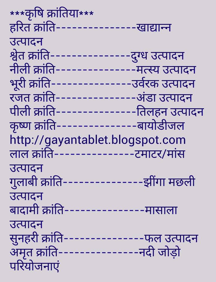 Economic and Banking notes p8 in Hindi Gayantablet