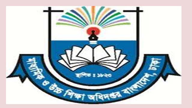 Education Board Job Circular 2020