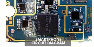 smartphone motherboard diagram smartphone circuit diagram pdf