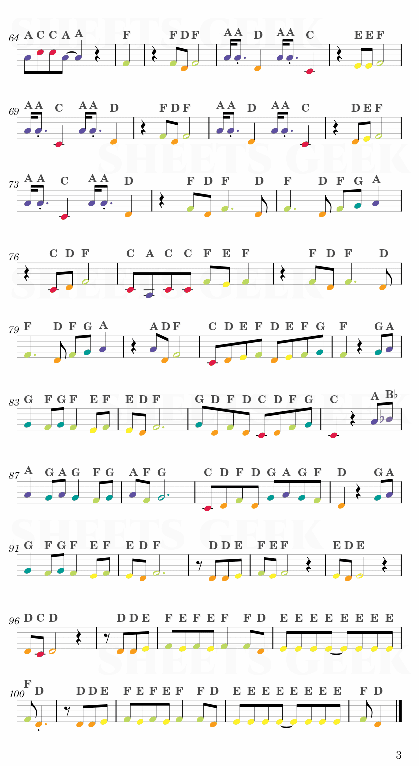FAKE LOVE - BTS Easy Sheet Music Free for piano, keyboard, flute, violin, sax, cello page 3