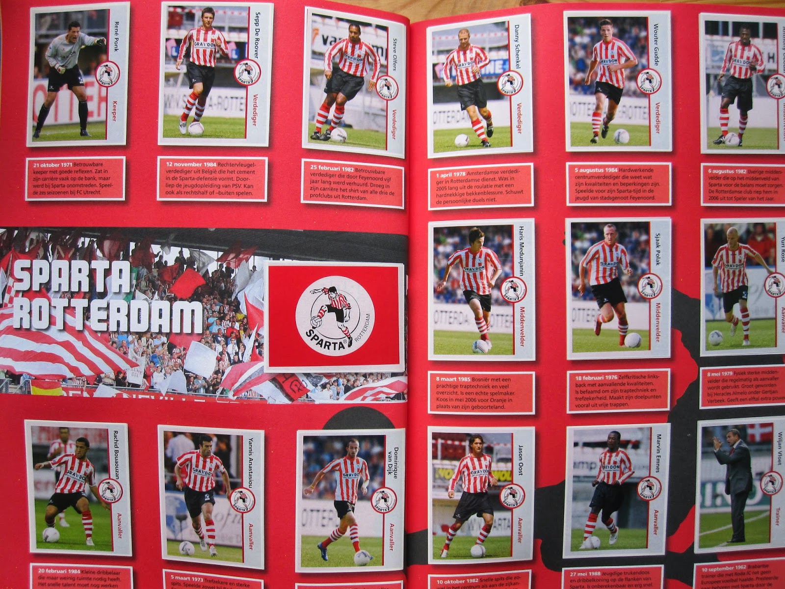 Only Good Stickers Eredivisie 20062007 Plus