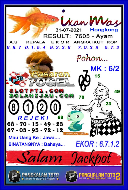 Prediksi Syair Hongkong 31 Juli 2021 Syair Togel Pangkalantoto