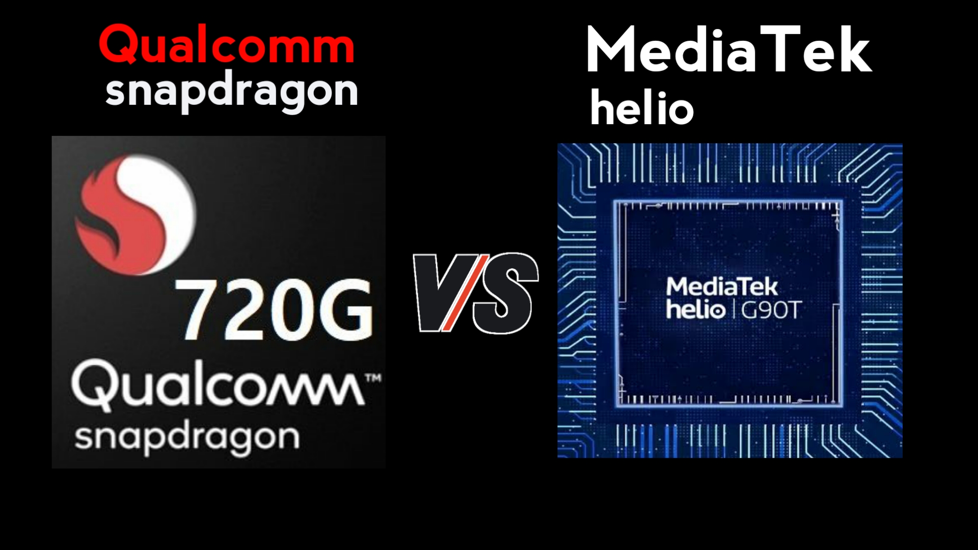 Процессор Snapdragon 720g. Snapdragon 720g vs Helio g90t. Qualcomm Snapdragon 730g. Qualcomm модель процессора Snapdragon 720g. Helio g99 vs snapdragon 732g