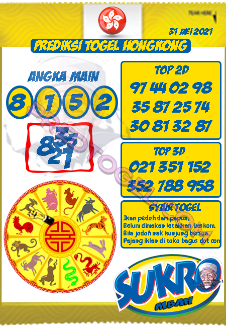 Pred Hk Senin 31 Mei 2021 Hongkong Hk Malam Ini