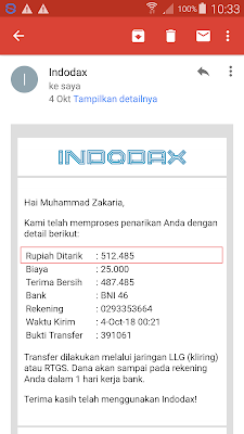 Bukti Penarikan Via BANK BNI dari Aplikasi Pivot Android