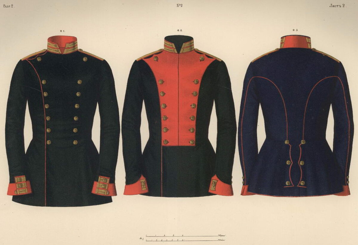 форма одежды офицеров советской армии. мундир кавалерии российской империи. китель офицера 19 века. жандармский корпус российской империи униформа. лазоревый мундир 2.