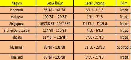 Kunci Jawaban Ips Kelas 8 Halaman 6 Aktivitas Individu Wali Kelas Sd