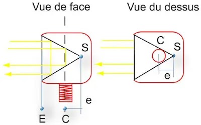 Cours, topographie, d’instruments, mesure, distances, topographie, Laser, Télémètre, Appareils, Mesureur, distance