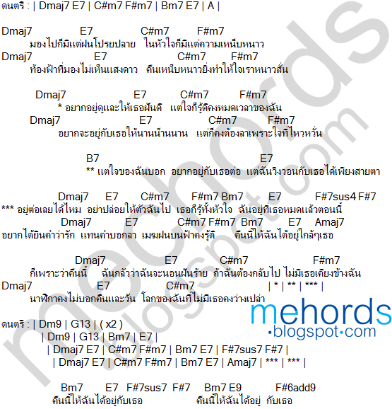 คอร์ดเพลง-อยู่ต่อเลยได้ไหม-สิงโต นำโชค