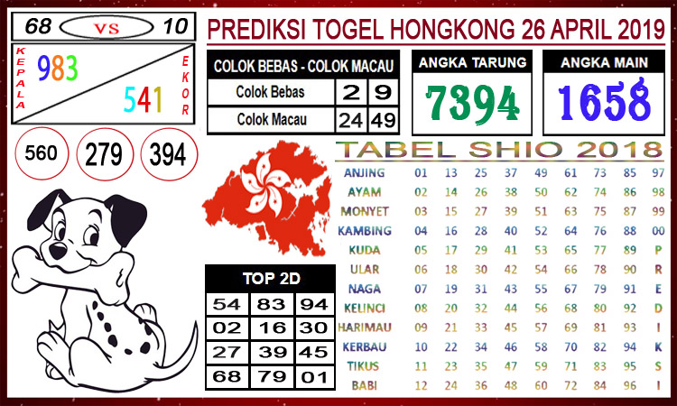 16+ Angka Jitu Hk Master Togel Jumat